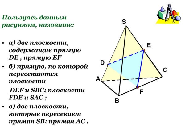Прямая по которой пересекаются плоскости