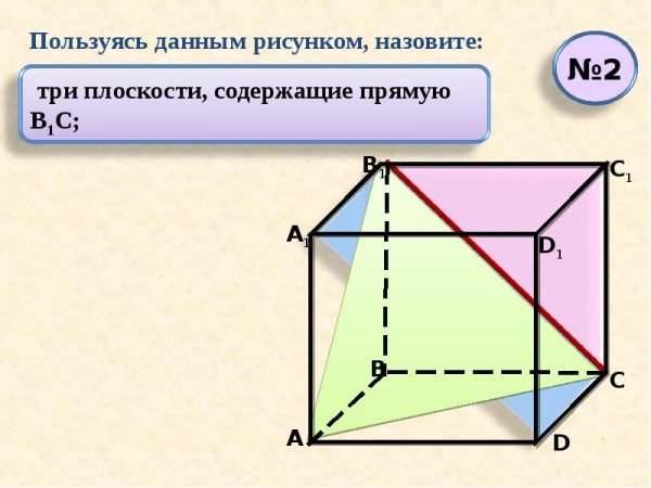 Три плоскости содержащие прямую в1с