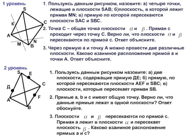 Самостоятельная работа по стереометрии 10 класс