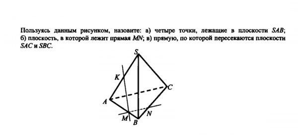 Пользуясь данным рисунком назовите четыре точки