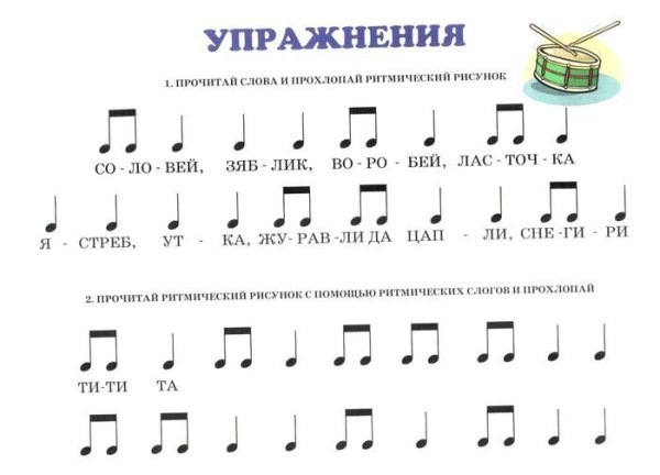 Ритм длительности нот ритмические упражнения