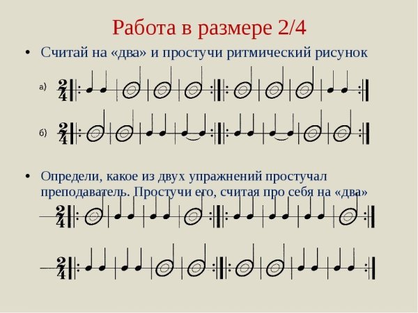 Ритмические рисунки сольфеджио