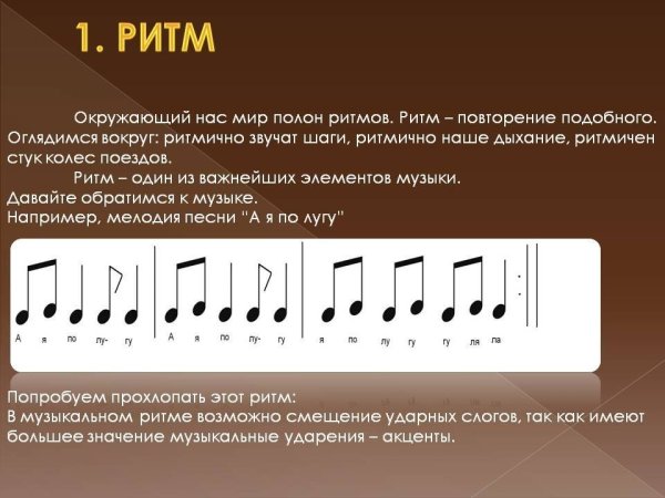 Элементы ритмического рисунка