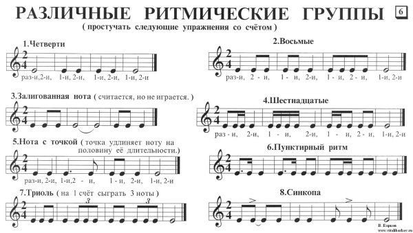 Ритмические задачи по сольфеджио 1 класс