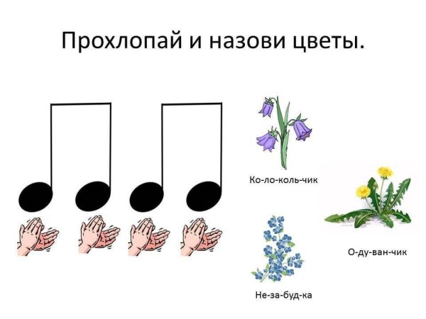 Ритмические схемы для детей