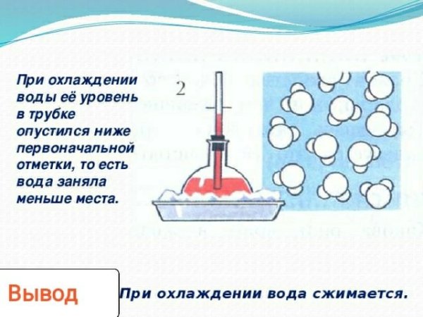 Свойства воды при охлаждении