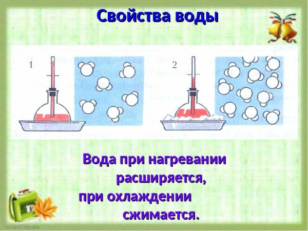 Вода при нагревании расширяется