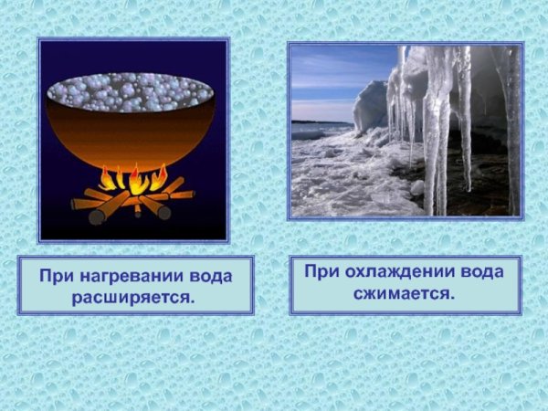 Вода при охлаждении расширяется