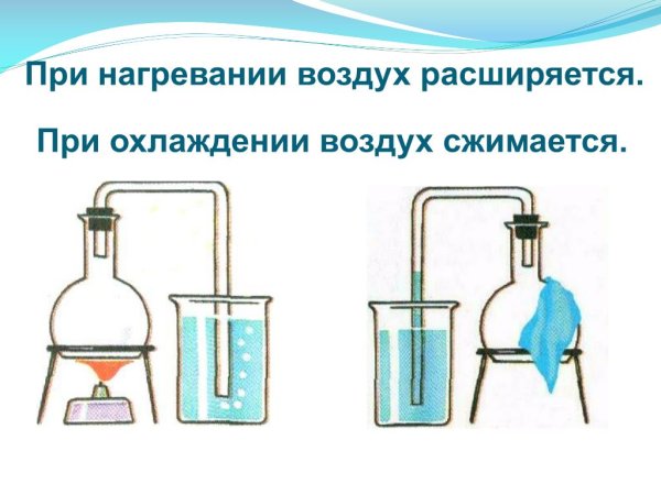 Что такое замкнутый водооборотный цикл водоснабжения