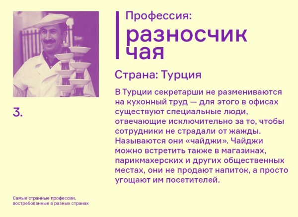 Профессии будущего