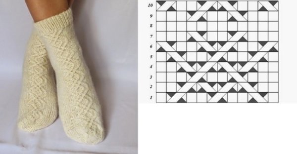 Ажурные носочки схема