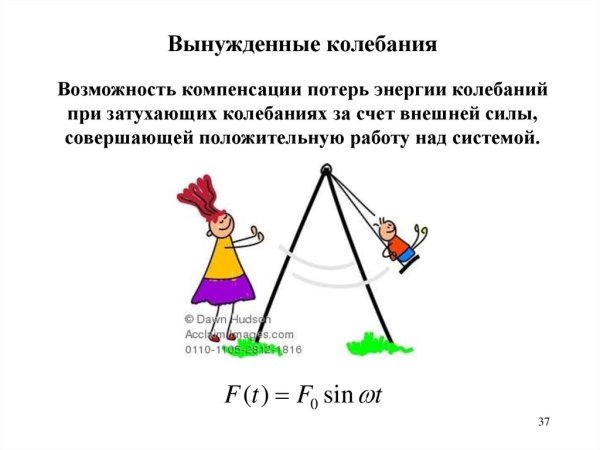 Примеры вынужденных колебаний