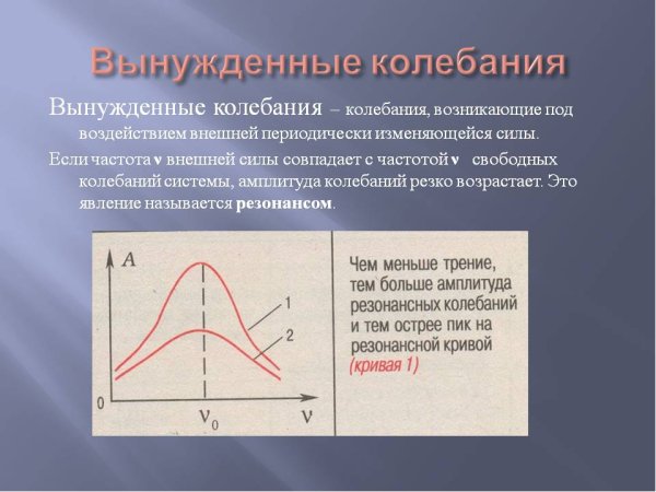 Резонансная частота вынужденных механических колебаний
