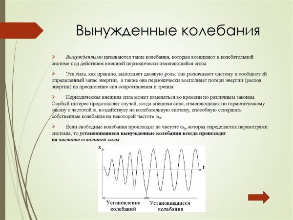 Вынужденные колебания график колебаний