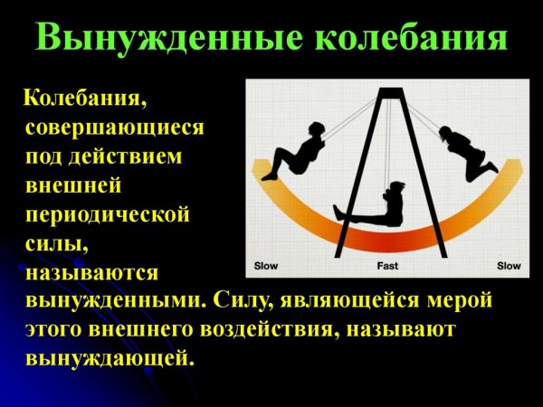 Вынужденные колебания примеры
