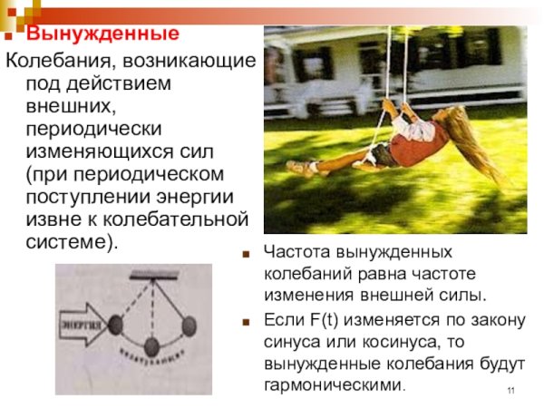 Электромагнит колебания вынужденные резонанс