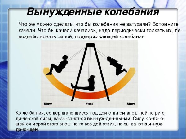 Свободные и вынужденные колебания кратко