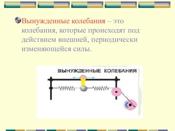 Резонанс при вынужденных колебаниях