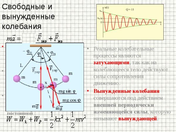 Вынужденные механические колебания резонанс