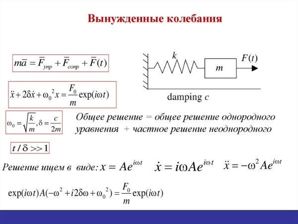 Колебания свободные = колебания вынужденные формула