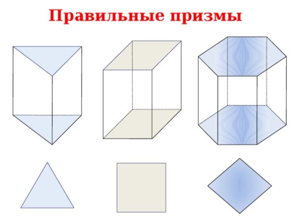 Правильная пятигранная Призма
