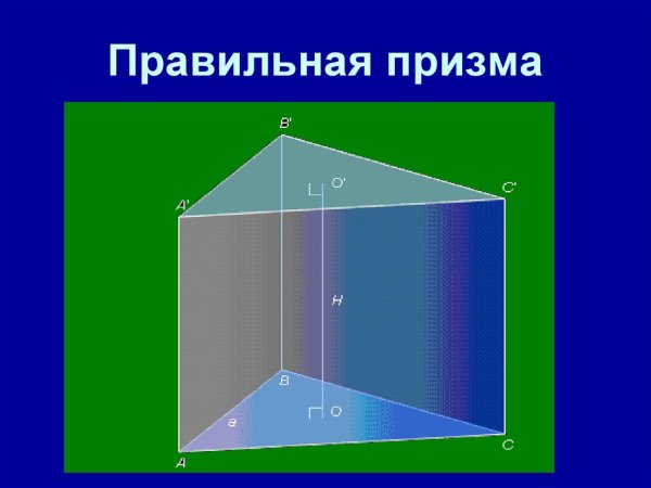 Правильная прямая четырехугольная Призма