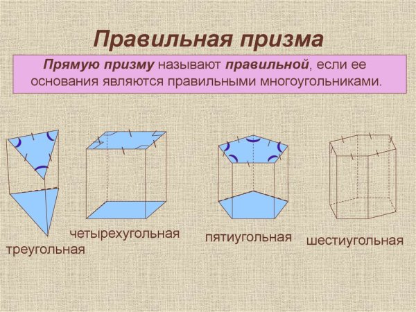 Пятиугольная Призма геометрия