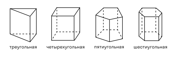 Треугольная Призма четырехугольная Призма
