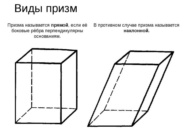 Неправильная прямая четырехугольная Призма