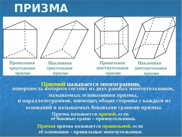 Восьмиугольная Призма Наклонная Призма