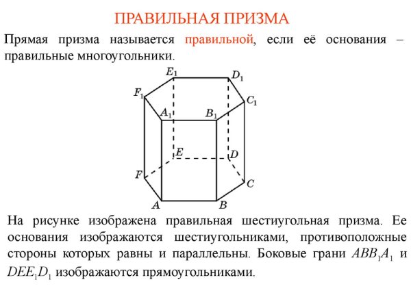 Элементы правильной Призмы