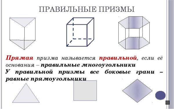 Элементы правильной Призмы