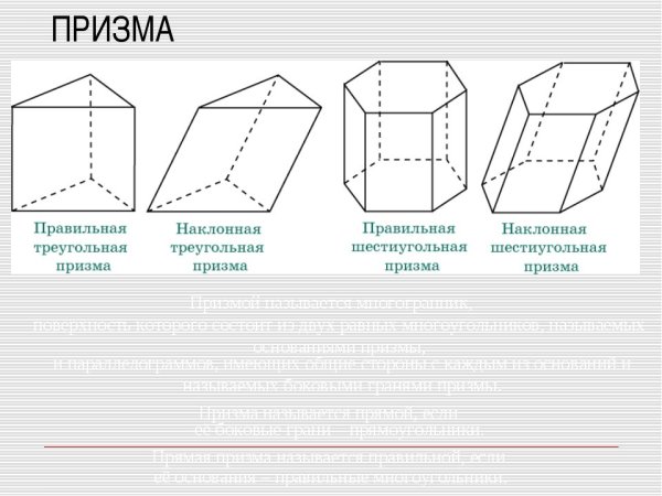 Правильная 4 угольная Призма