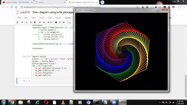 Модуль черепашка Python