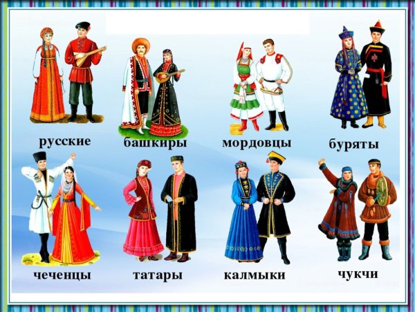 Народы России