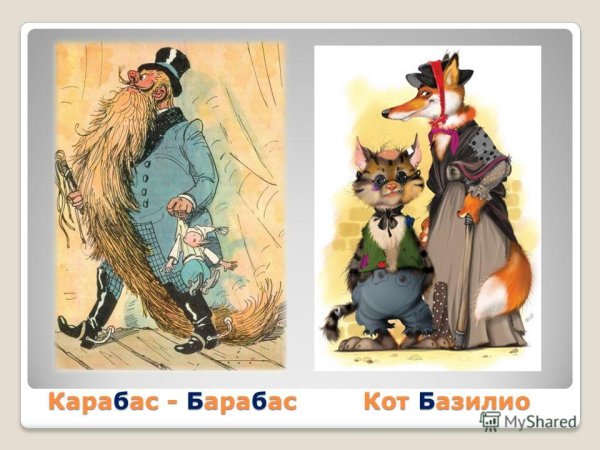 Герои Буратино лиса Алиса