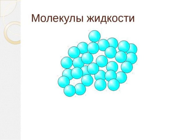 Расположение молекул жидкого вещества