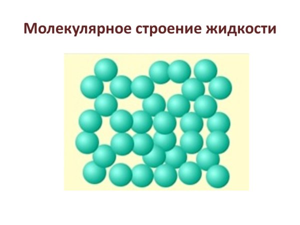 Молекулярное строение жидкостей физика 10 класс