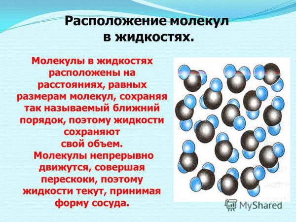 Структура строения молекул жидкости