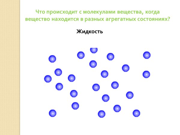 Молекулы в агрегатных состояниях