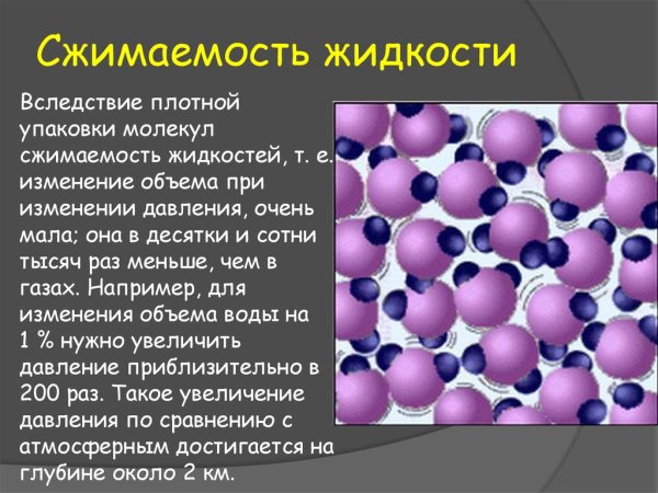 Свойство несжимаемости жидкости