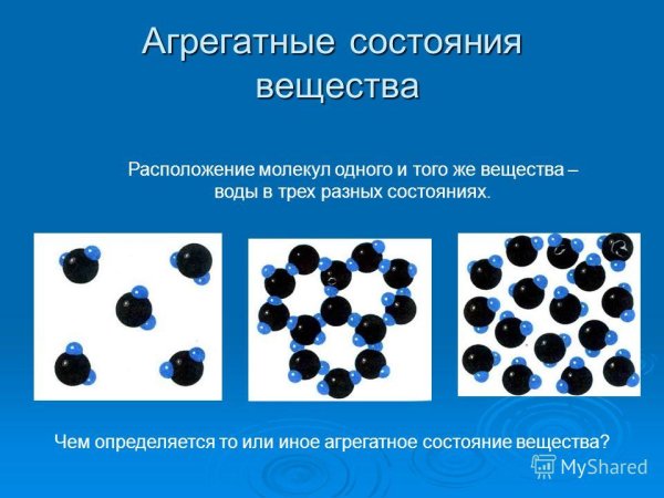 Агрегатные состояния вещества