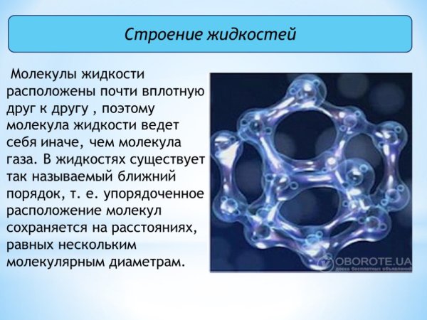 Модель строения жидкости