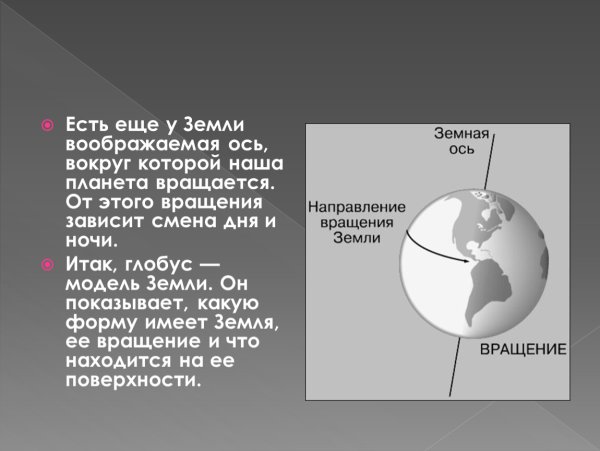 Ось вращения земли