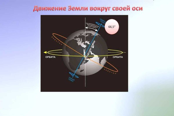 Вращение земли вокруг своей оси