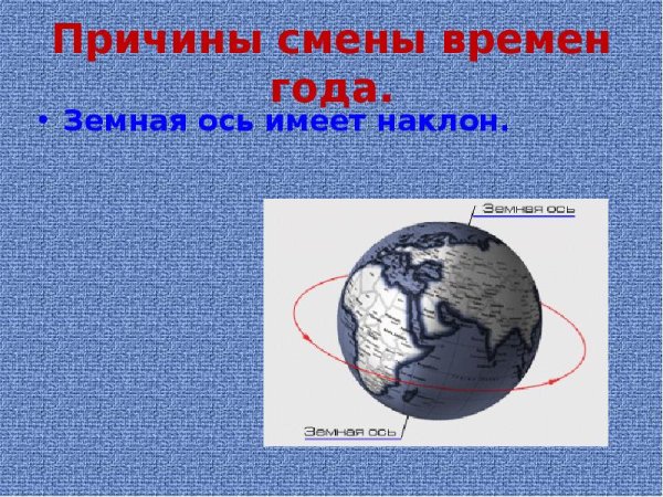 Земная ось