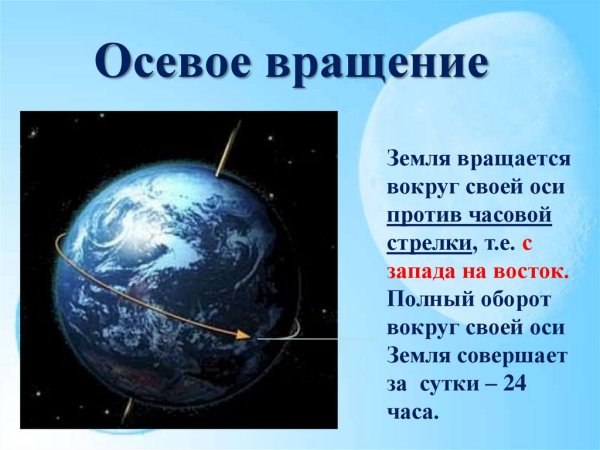 Осевое вращение земли