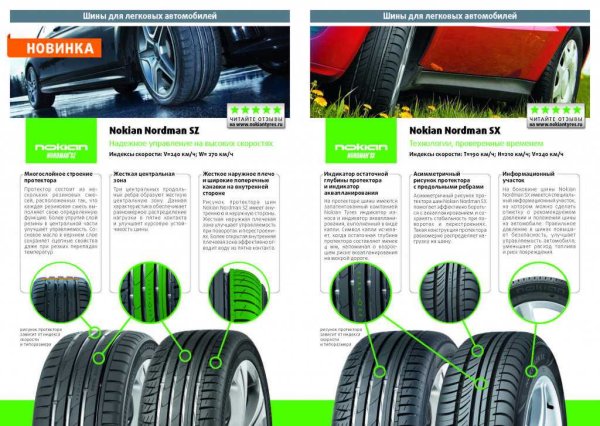 Остаточная глубина протектора легкового автомобиля