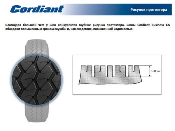 Глубина рисунка протектора шин