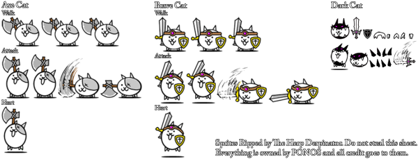 Battle Cats персонажи